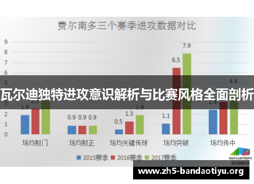 瓦尔迪独特进攻意识解析与比赛风格全面剖析 瓦尔迪独特进攻意识解析与比赛风格全面剖析