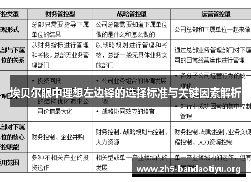 埃贝尔眼中理想左边锋的选择标准与关键因素解析 埃贝尔眼中理想左边锋的选择标准与关键因素解析
