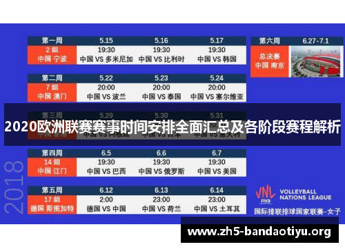 2020欧洲联赛赛事时间安排全面汇总及各阶段赛程解析 2020欧洲联赛赛事时间安排全面汇总及各阶段赛程解析