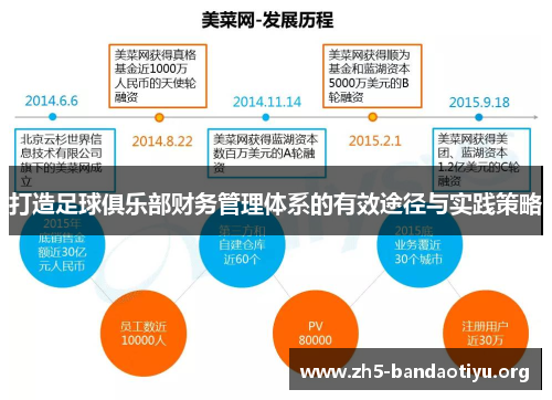 打造足球俱乐部财务管理体系的有效途径与实践策略 打造足球俱乐部财务管理体系的有效途径与实践策略