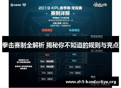 拳击赛制全解析 揭秘你不知道的规则与亮点 拳击赛制全解析 揭秘你不知道的规则与亮点