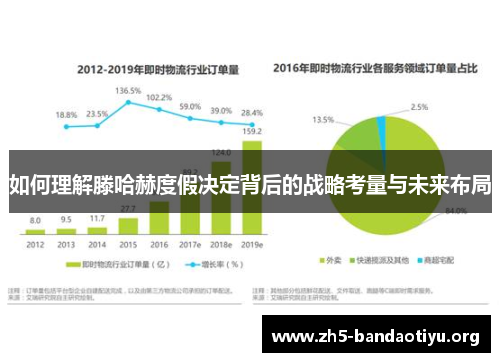 如何理解滕哈赫度假决定背后的战略考量与未来布局