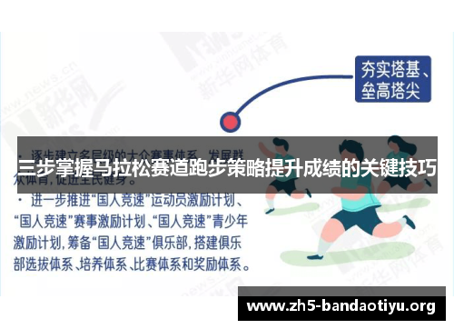 三步掌握马拉松赛道跑步策略提升成绩的关键技巧 三步掌握马拉松赛道跑步策略提升成绩的关键技巧