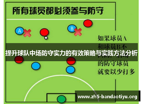 提升球队中场防守实力的有效策略与实践方法分析 提升球队中场防守实力的有效策略与实践方法分析