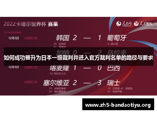 如何成功晋升为日本一级裁判并进入官方裁判名单的路径与要求 如何成功晋升为日本一级裁判并进入官方裁判名单的路径与要求