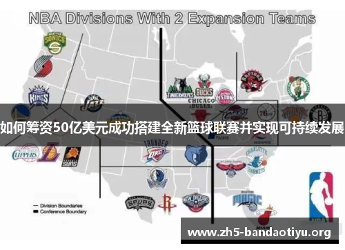 如何筹资50亿美元成功搭建全新篮球联赛并实现可持续发展 如何筹资50亿美元成功搭建全新篮球联赛并实现可持续发展