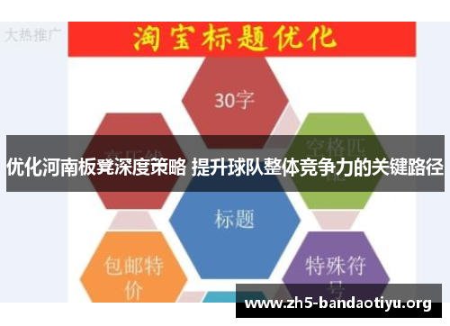 优化河南板凳深度策略 提升球队整体竞争力的关键路径 优化河南板凳深度策略 提升球队整体竞争力的关键路径