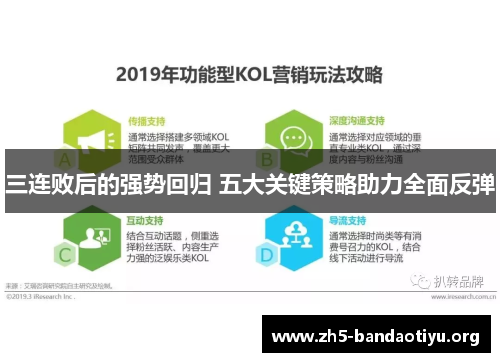 三连败后的强势回归 五大关键策略助力全面反弹 三连败后的强势回归 五大关键策略助力全面反弹