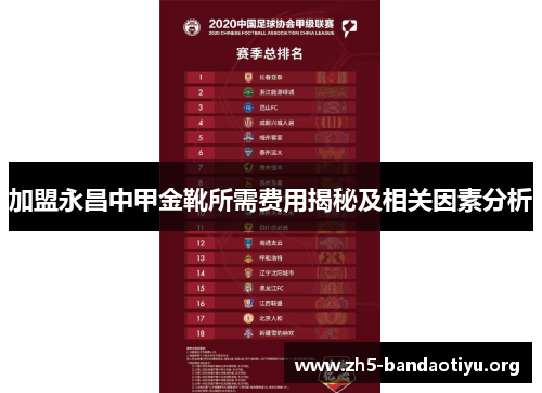 加盟永昌中甲金靴所需费用揭秘及相关因素分析 加盟永昌中甲金靴所需费用揭秘及相关因素分析