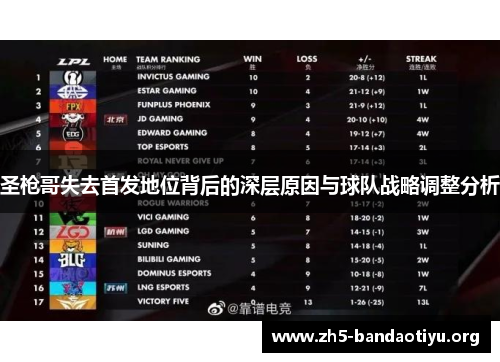 圣枪哥失去首发地位背后的深层原因与球队战略调整分析