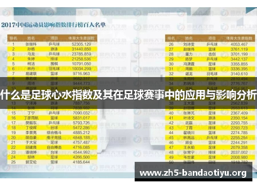 什么是足球心水指数及其在足球赛事中的应用与影响分析