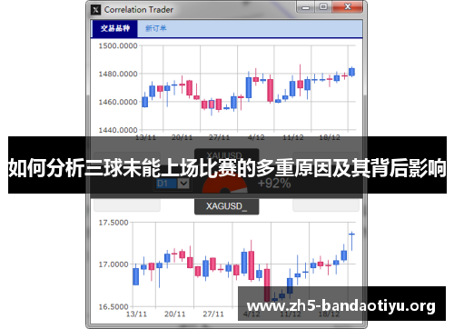 如何分析三球未能上场比赛的多重原因及其背后影响 如何分析三球未能上场比赛的多重原因及其背后影响