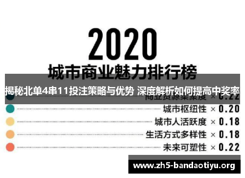 揭秘北单4串11投注策略与优势 深度解析如何提高中奖率 揭秘北单4串11投注策略与优势 深度解析如何提高中奖率