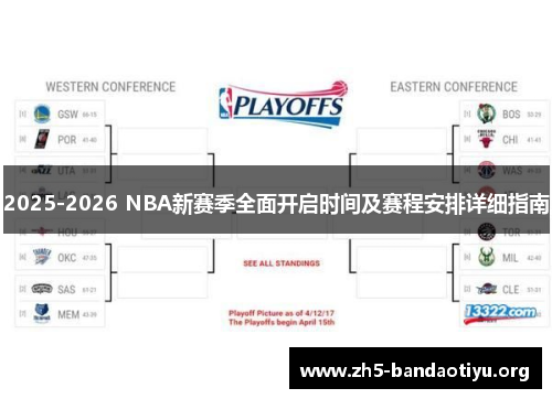 2025-2026 NBA新赛季全面开启时间及赛程安排详细指南