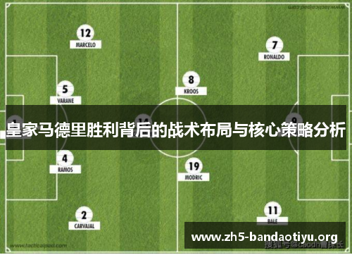 皇家马德里胜利背后的战术布局与核心策略分析 皇家马德里胜利背后的战术布局与核心策略分析