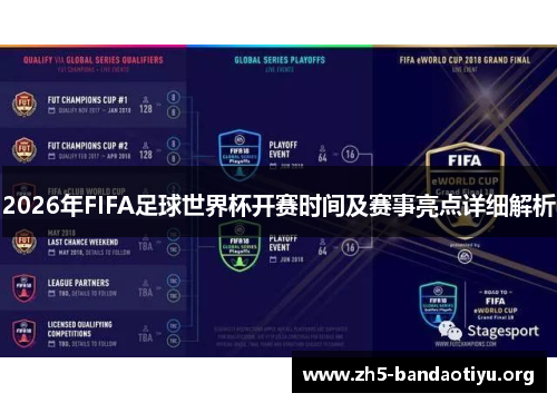 2026年FIFA足球世界杯开赛时间及赛事亮点详细解析