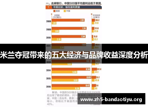 米兰夺冠带来的五大经济与品牌收益深度分析 米兰夺冠带来的五大经济与品牌收益深度分析