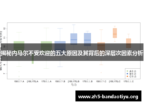 揭秘内马尔不受欢迎的五大原因及其背后的深层次因素分析 揭秘内马尔不受欢迎的五大原因及其背后的深层次因素分析
