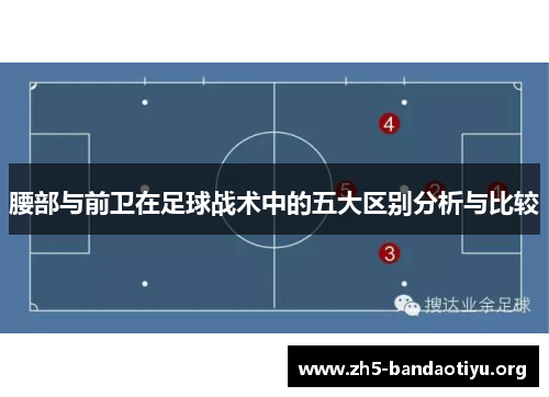 腰部与前卫在足球战术中的五大区别分析与比较 腰部与前卫在足球战术中的五大区别分析与比较
