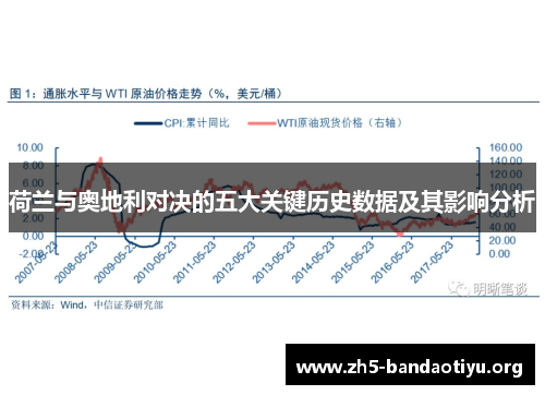 荷兰与奥地利对决的五大关键历史数据及其影响分析 荷兰与奥地利对决的五大关键历史数据及其影响分析
