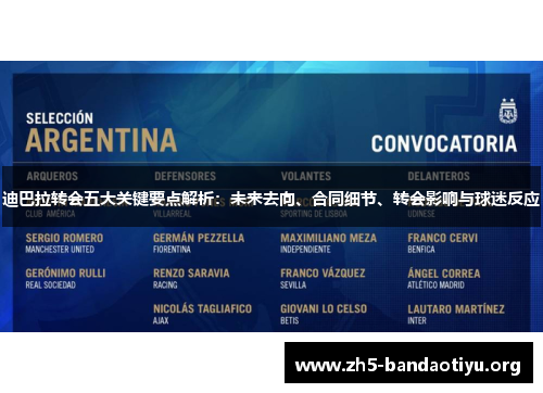 迪巴拉转会五大关键要点解析:未来去向、合同细节、转会影响与球迷反应 迪巴拉转会五大关键要点解析:未来去向、合同细节、转会影响与球迷反应