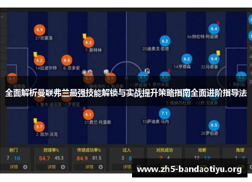 全面解析曼联弗兰最强技能解锁与实战提升策略指南全面进阶指导法 全面解析曼联弗兰最强技能解锁与实战提升策略指南全面进阶指导法